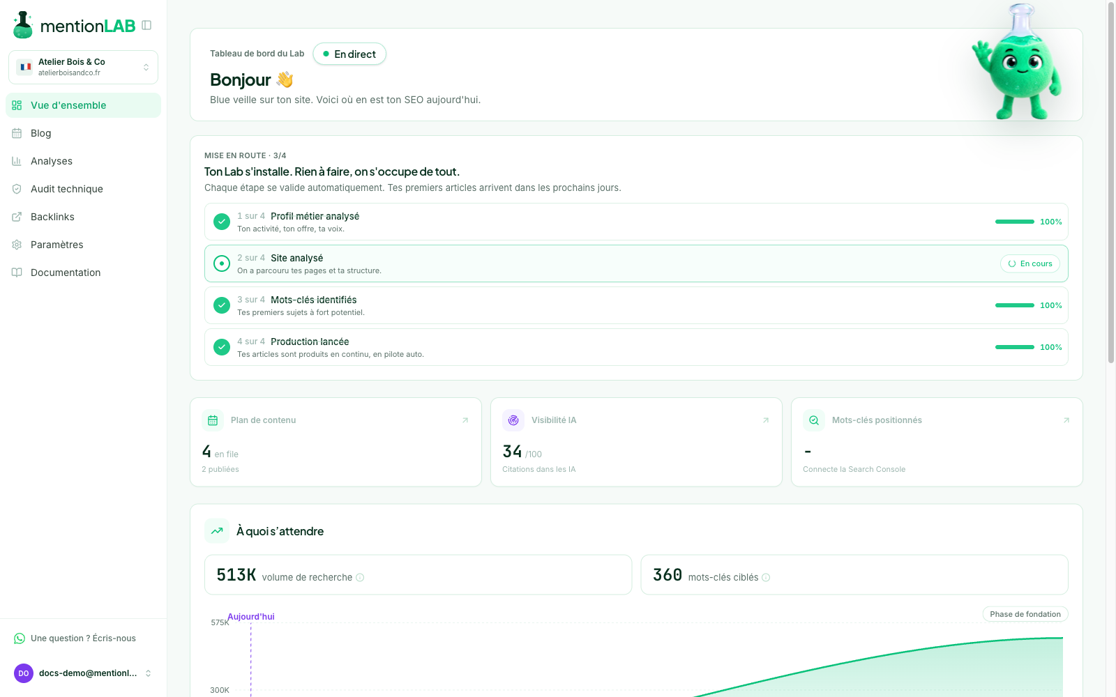 The dashboard overview while your Lab sets up